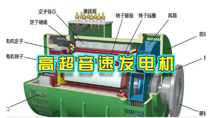 包河颠覆你对发电方式的认知!中国革命性发电机公开揭秘